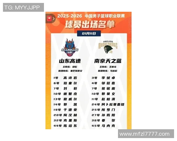 南京篮球队荣登全国篮球比赛经验排行榜第二名的背后故事