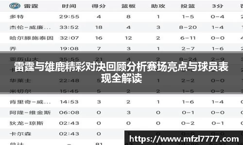 雷霆与雄鹿精彩对决回顾分析赛场亮点与球员表现全解读