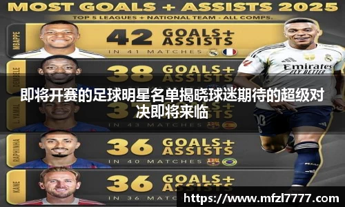 即将开赛的足球明星名单揭晓球迷期待的超级对决即将来临